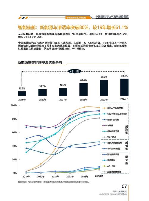 东莞67起亚对未来市场的预测，名爵汽车品牌文化的传播